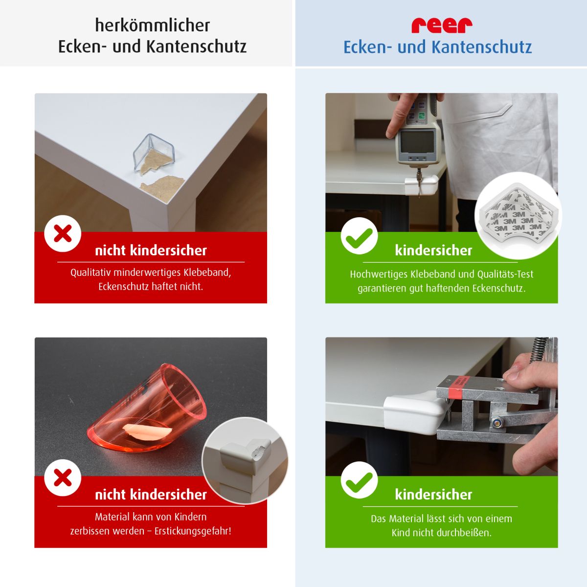 Reer Corner Protector