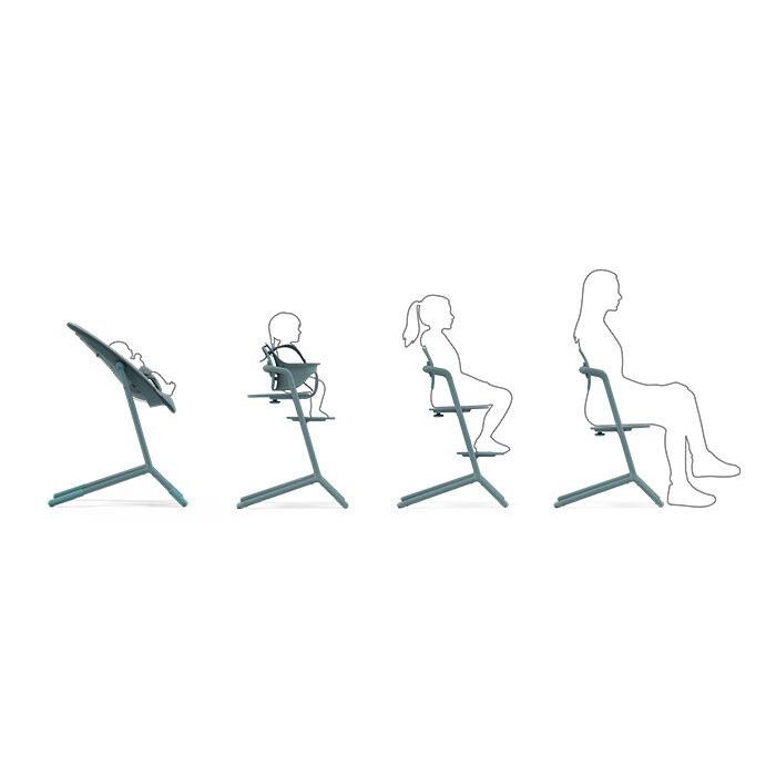 Cybex LEMO 4in1 Set-Stunning Black