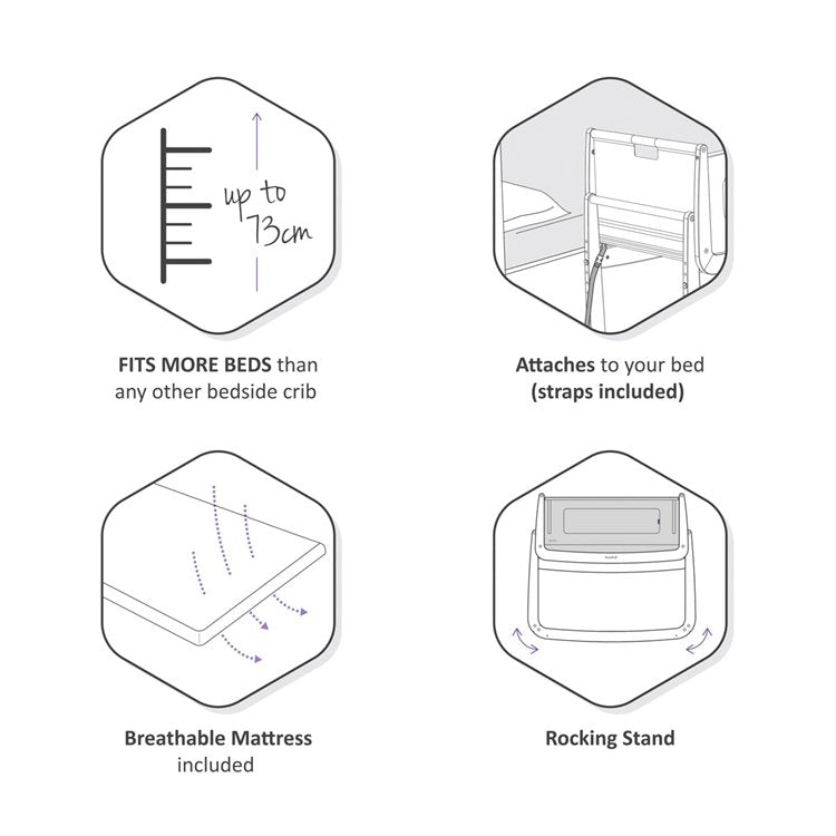 SnuzPod4 Bedside Crib-Dusk