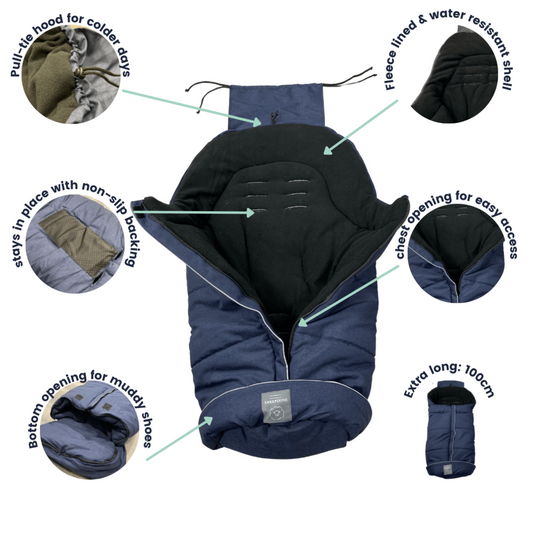 Naturally Sheepskin Fleece Footmuff-Navy