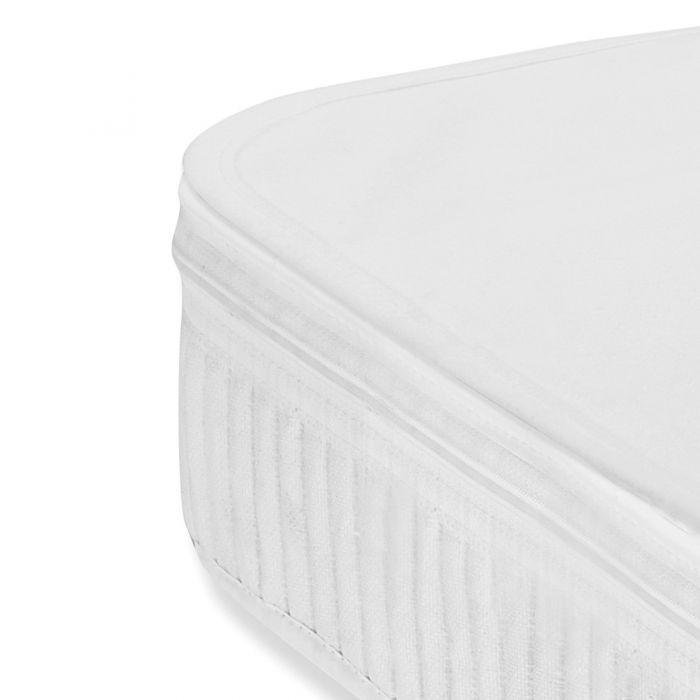 Snuzkot Mattress Protector